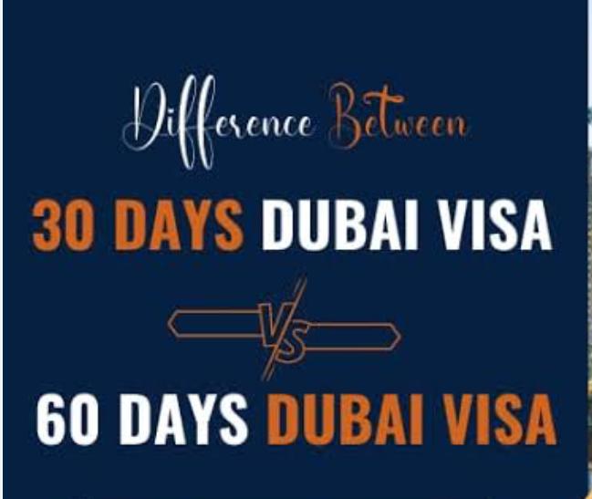 Dubai Visa Process for Bangladeshi National